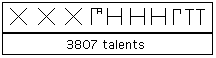greek numbers 5