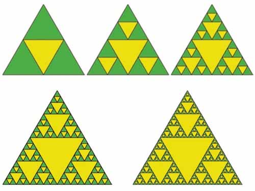 sierpinski triangle